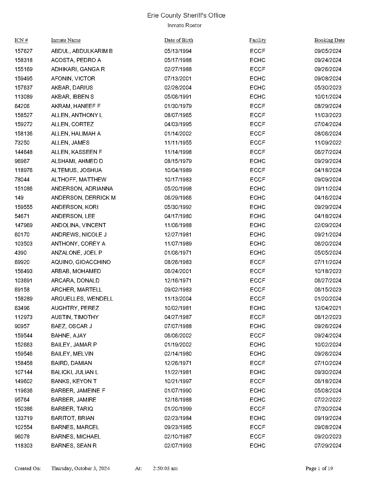 calvin johnson k records