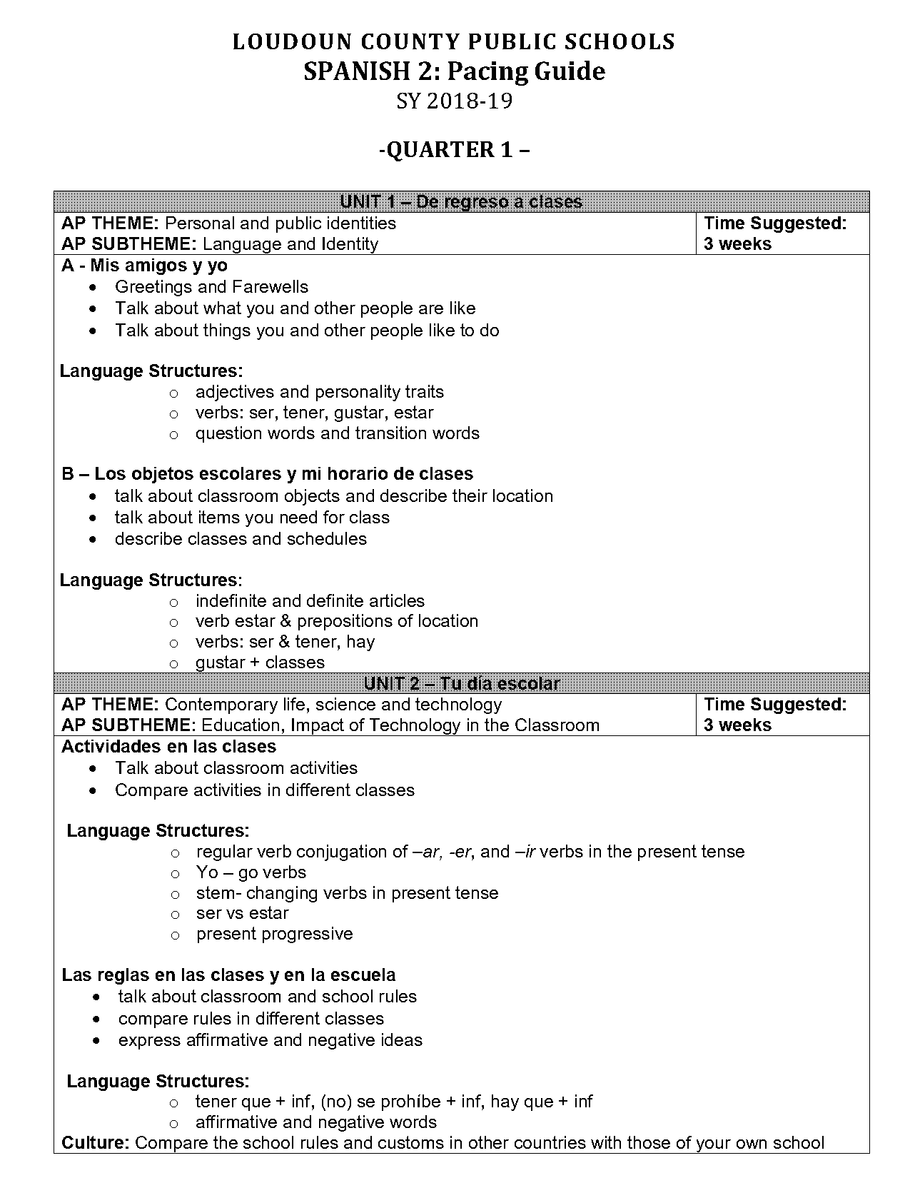 present progressive form of ir