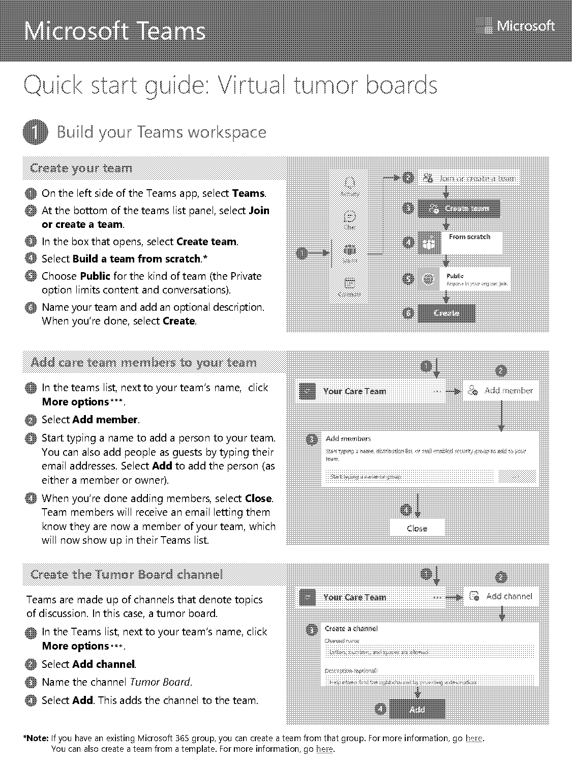 microsoft sharepoint quick start guide