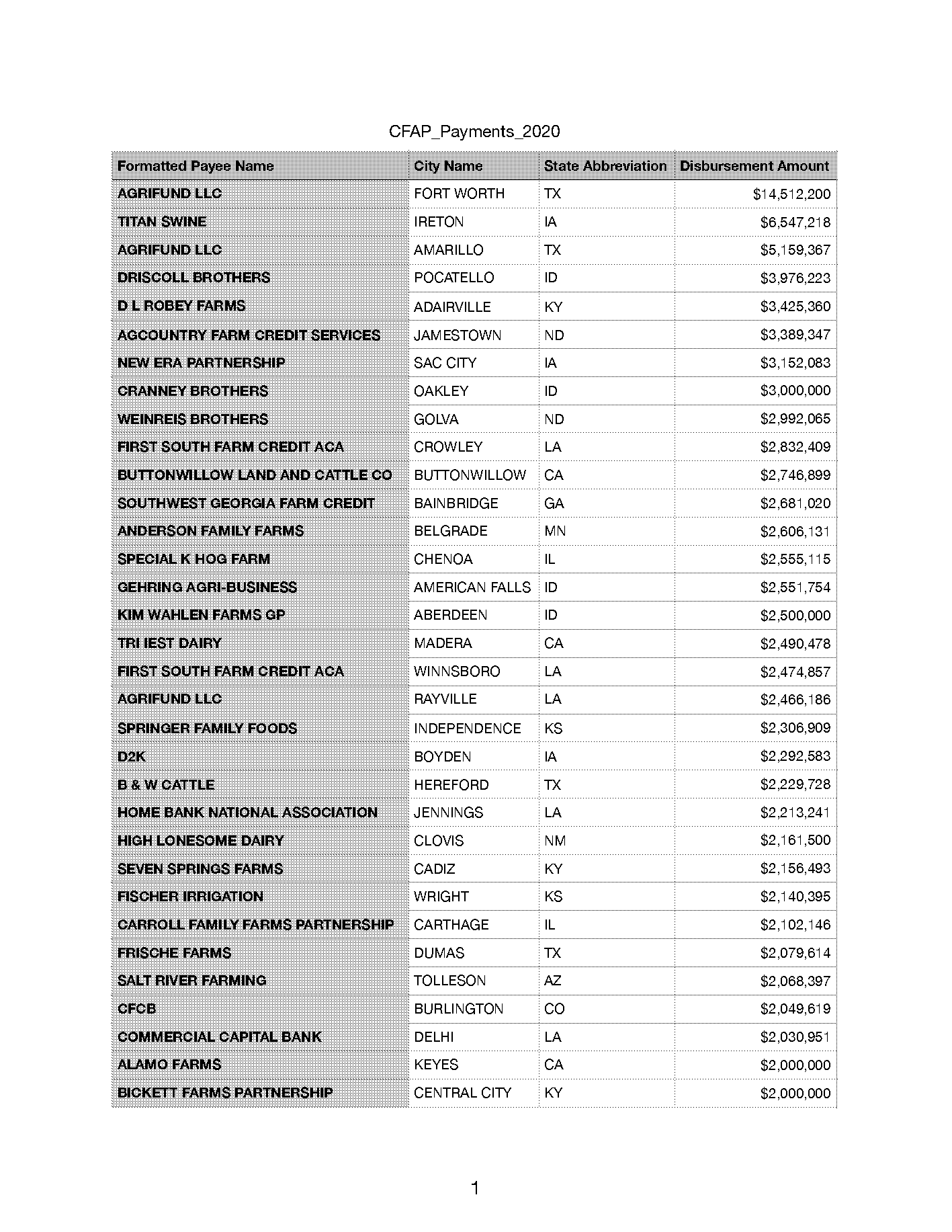 mabel verway winnie faulkner marriage record