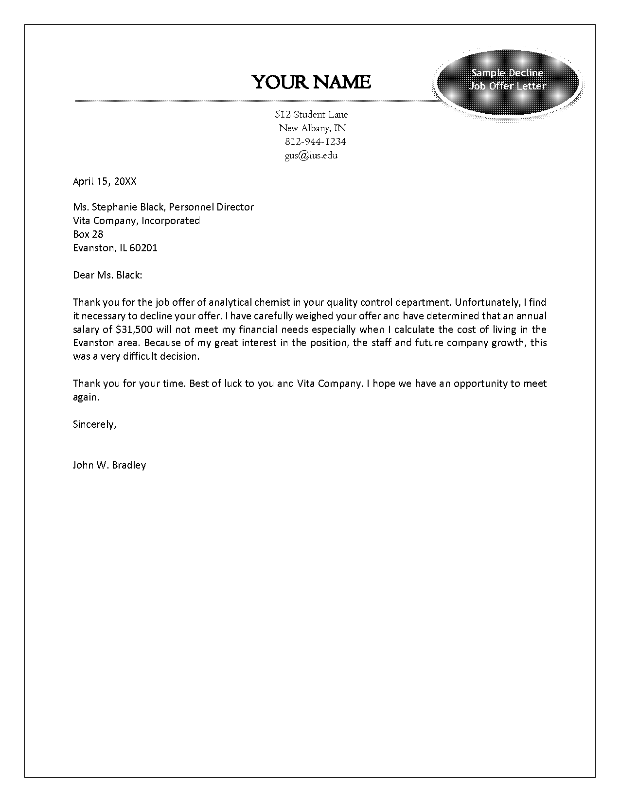 sample letter of job offer rejection