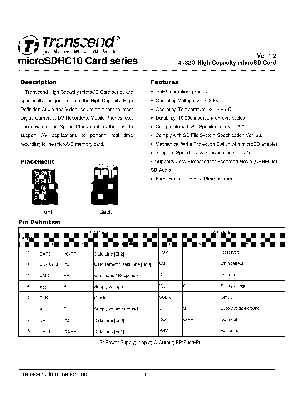 sd card write current consumption