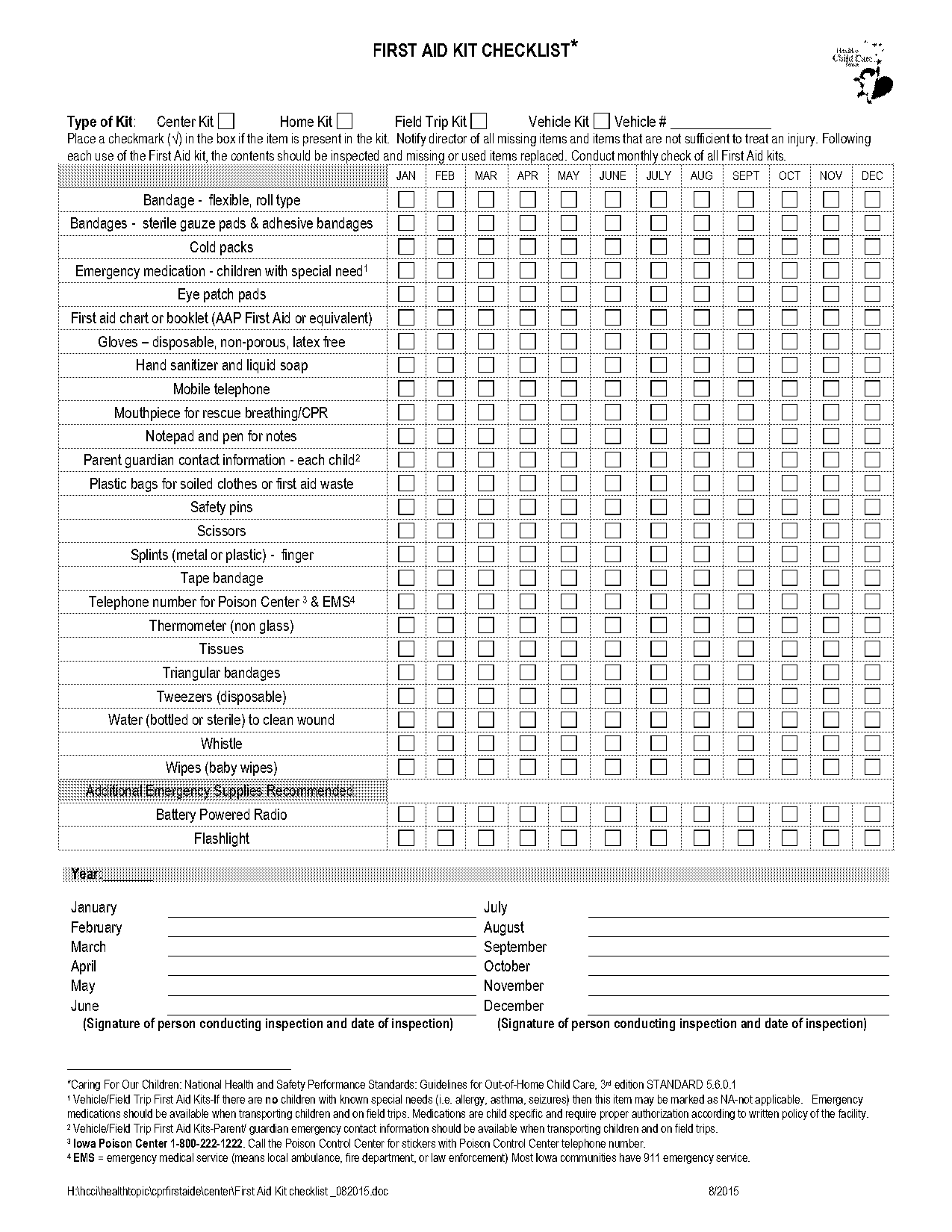 monthly first aid box contents checklist