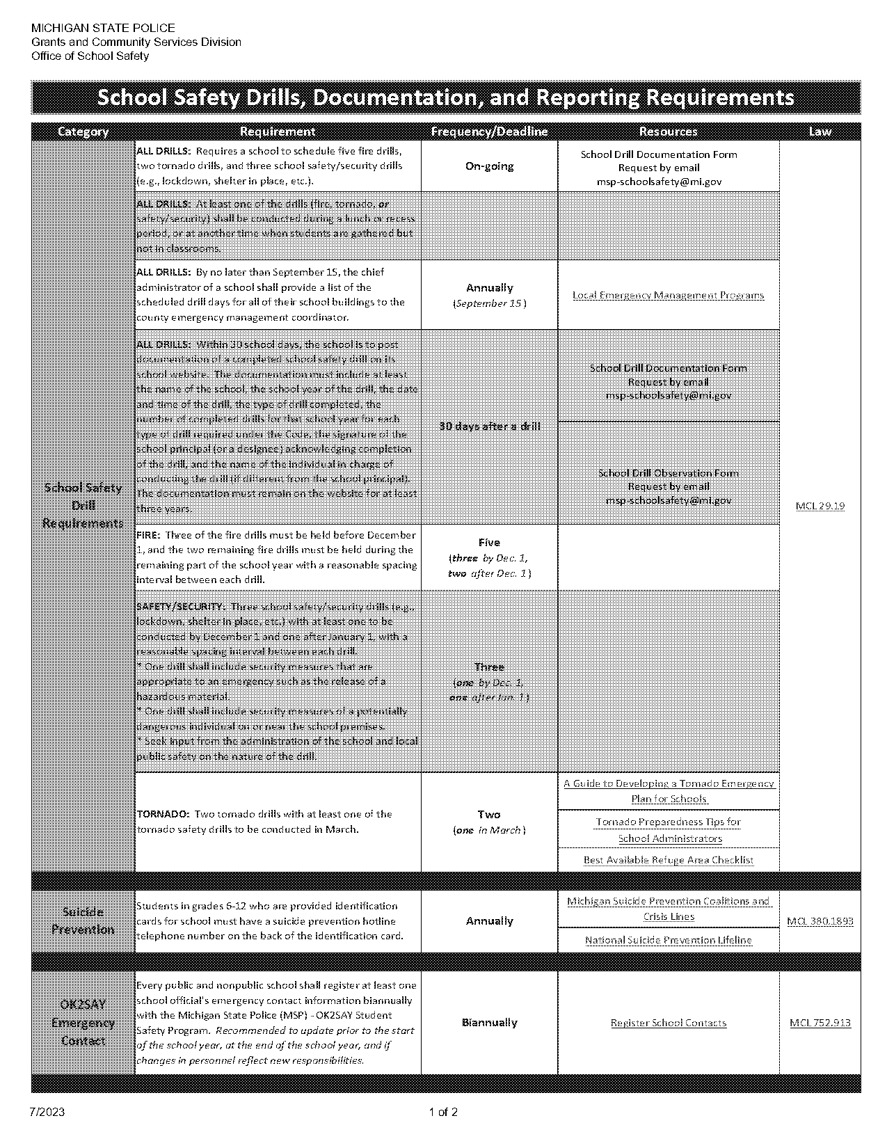 fire drill forms for schools