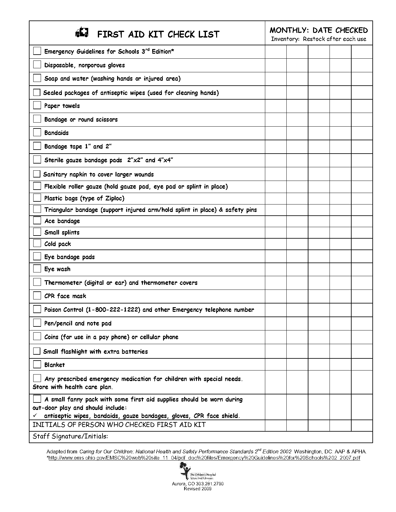 monthly first aid box contents checklist