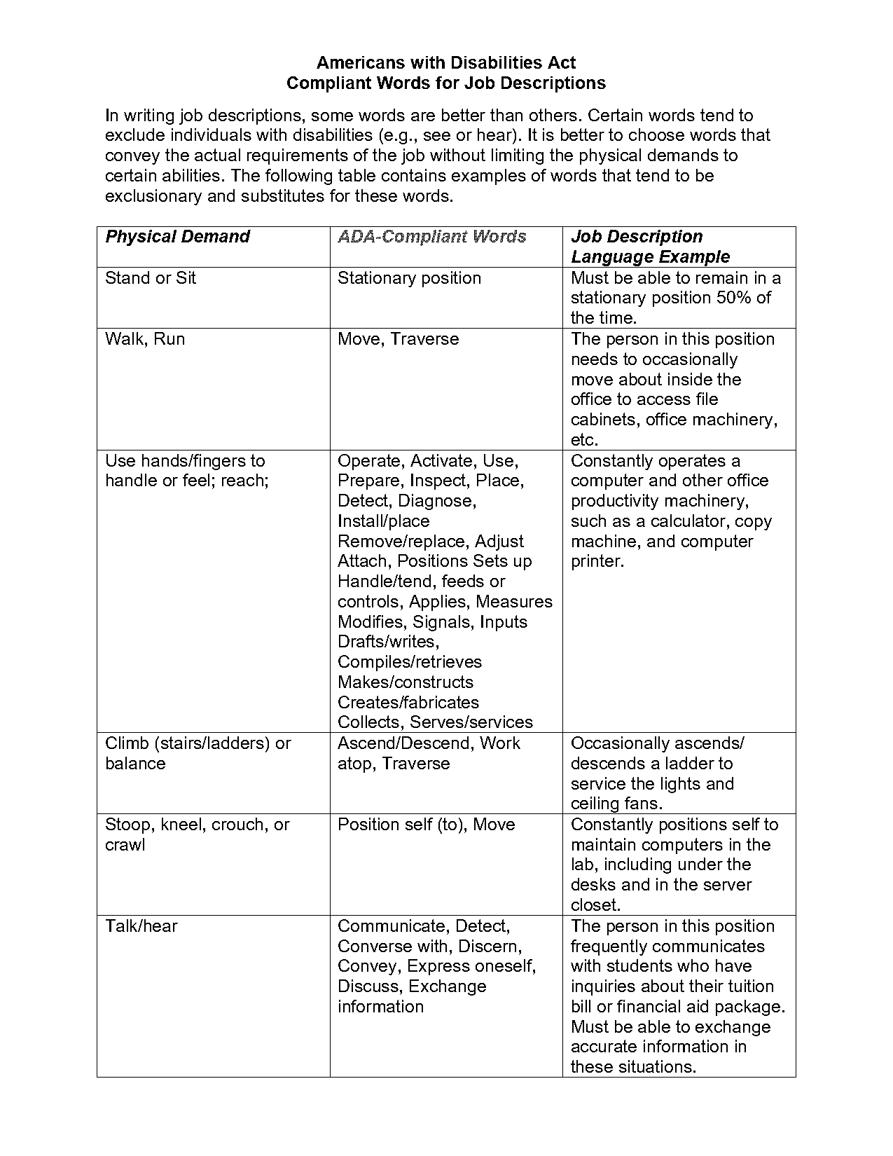 jobs that require moving around