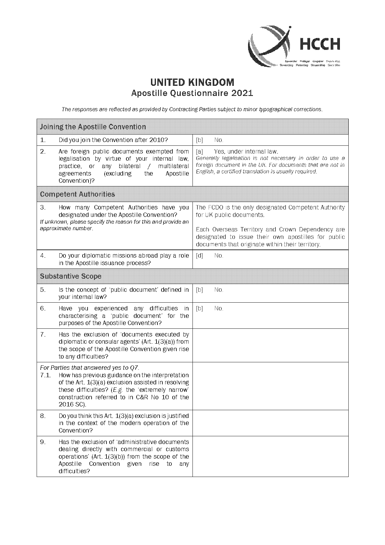 uk birth certificate apostille