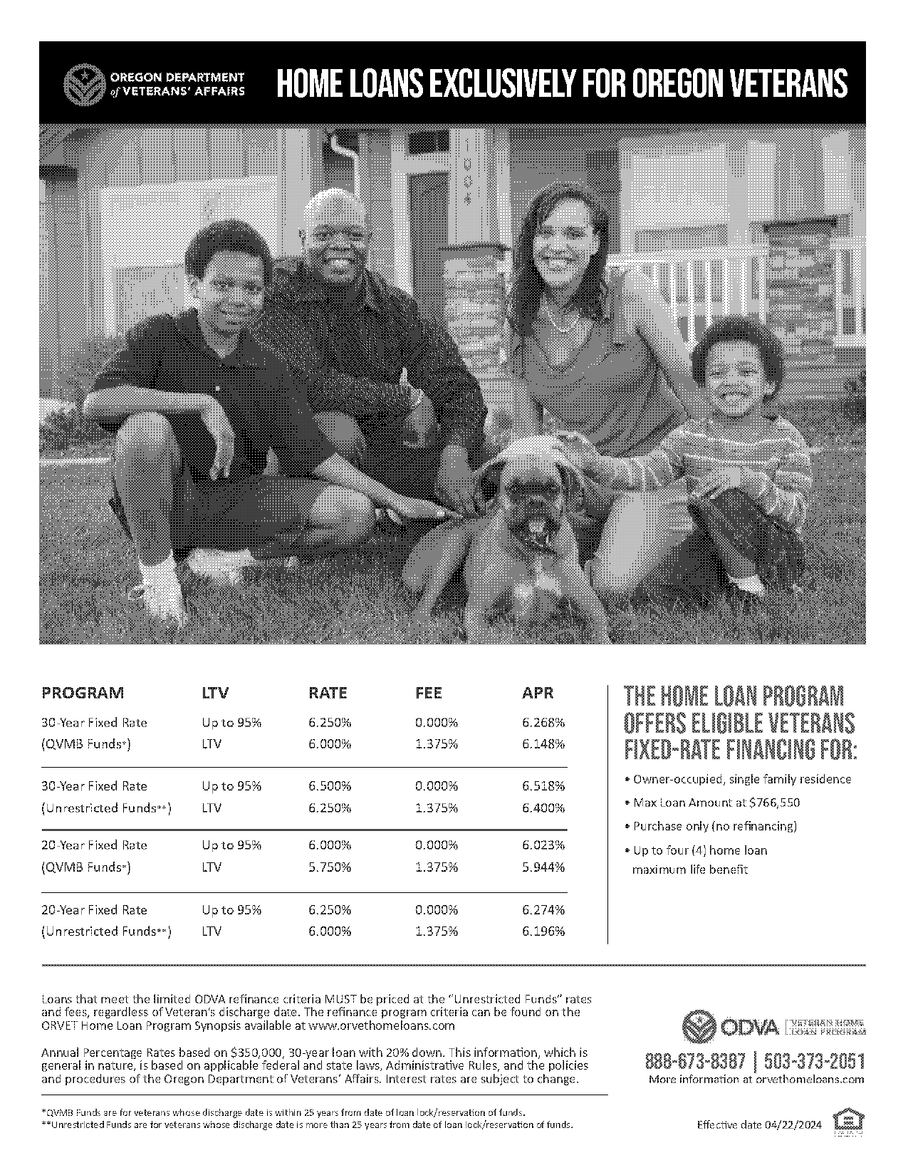 current interest rates for a va mortgage