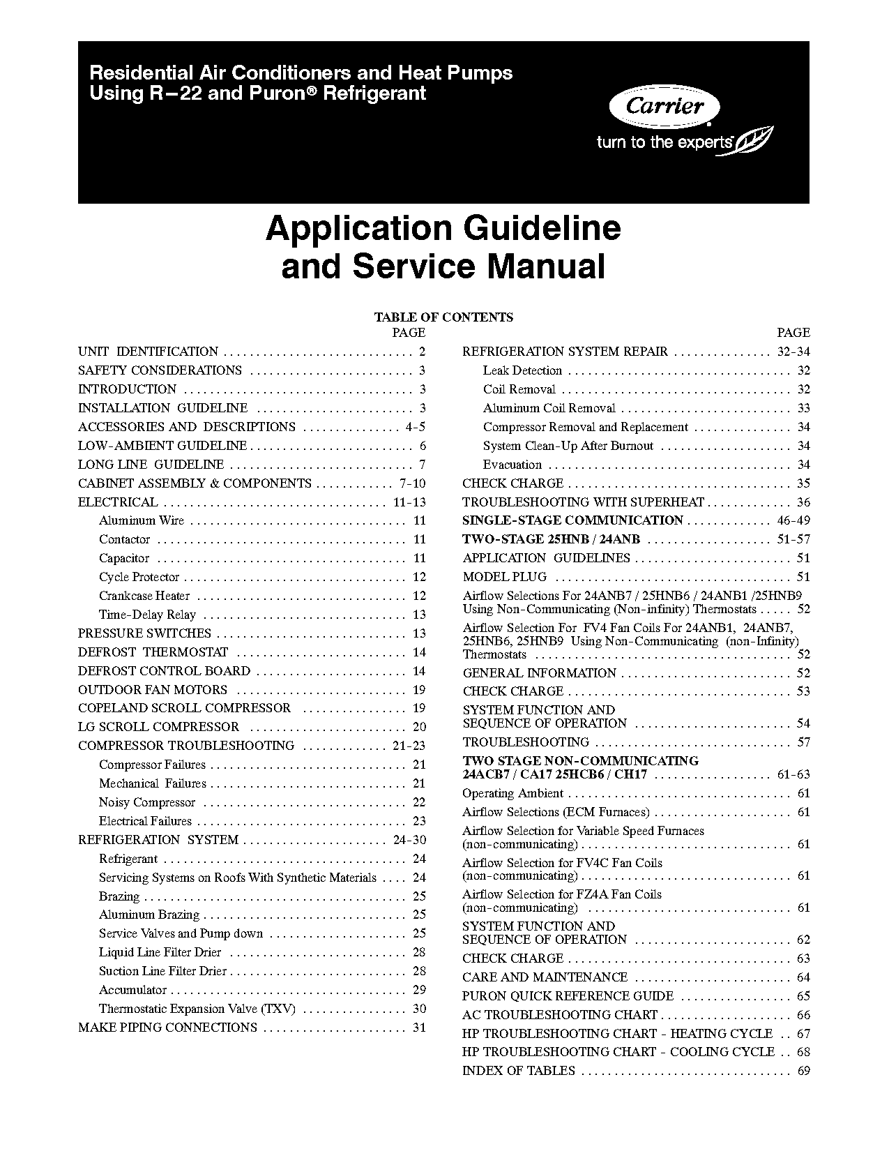 carrier air conditioning manual pdf