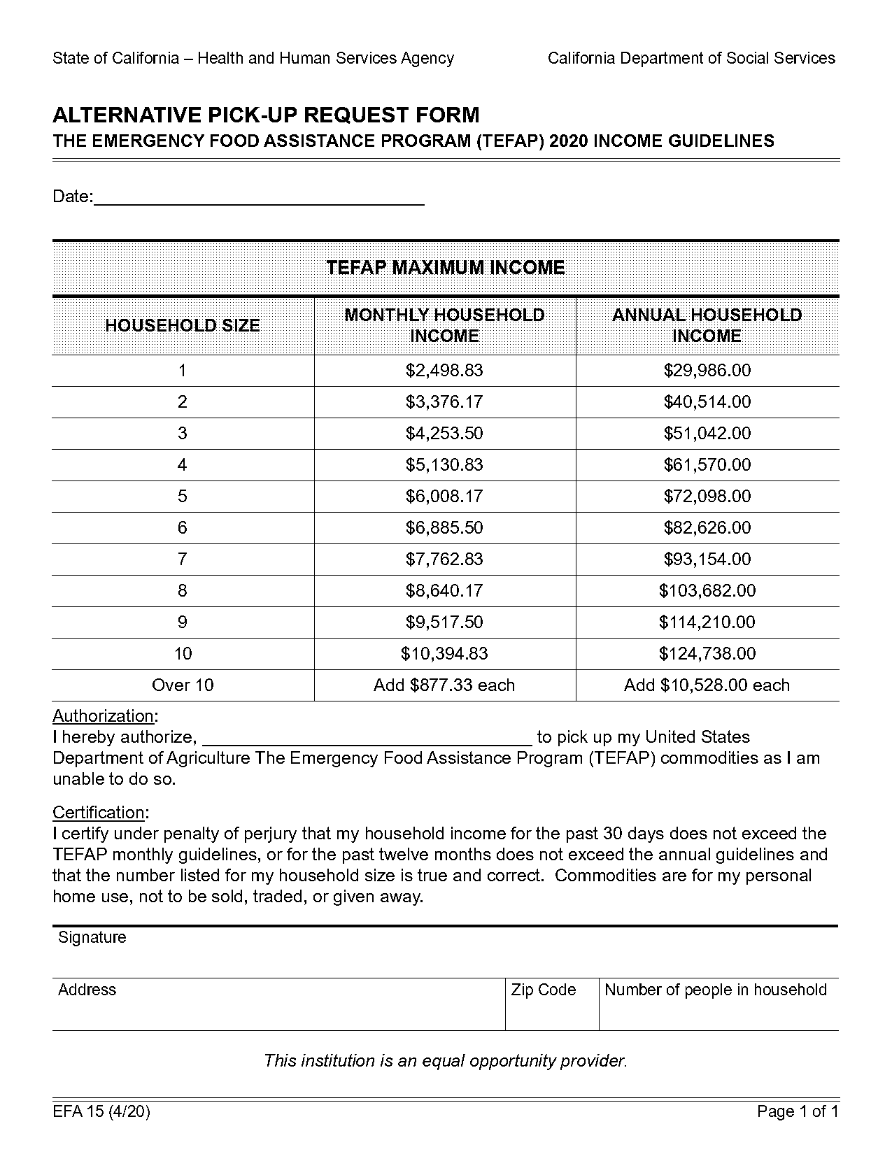 food bank application forms