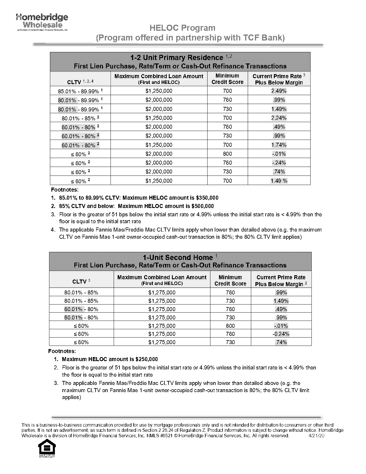 tcf loan application form