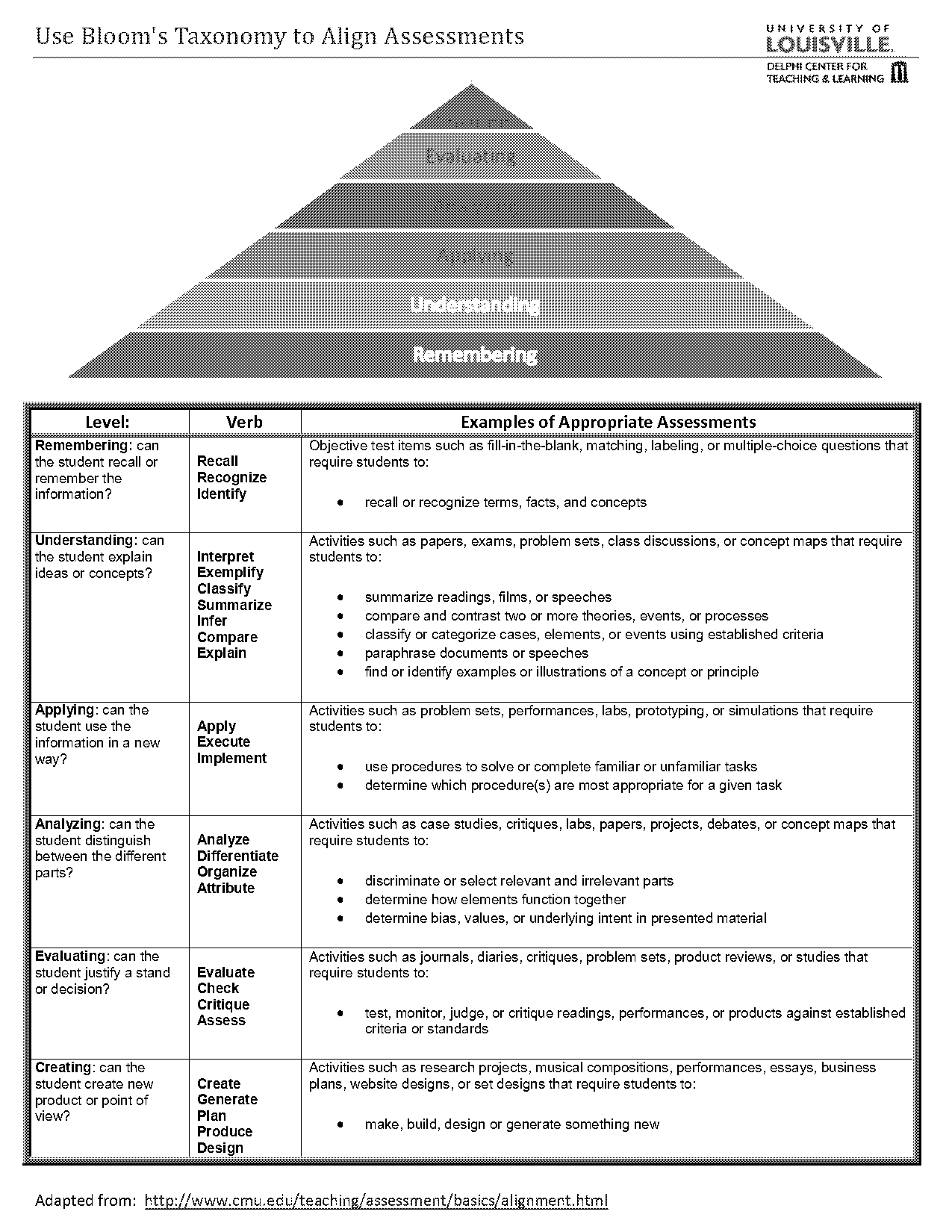 fill in the blank worksheet for primary school children