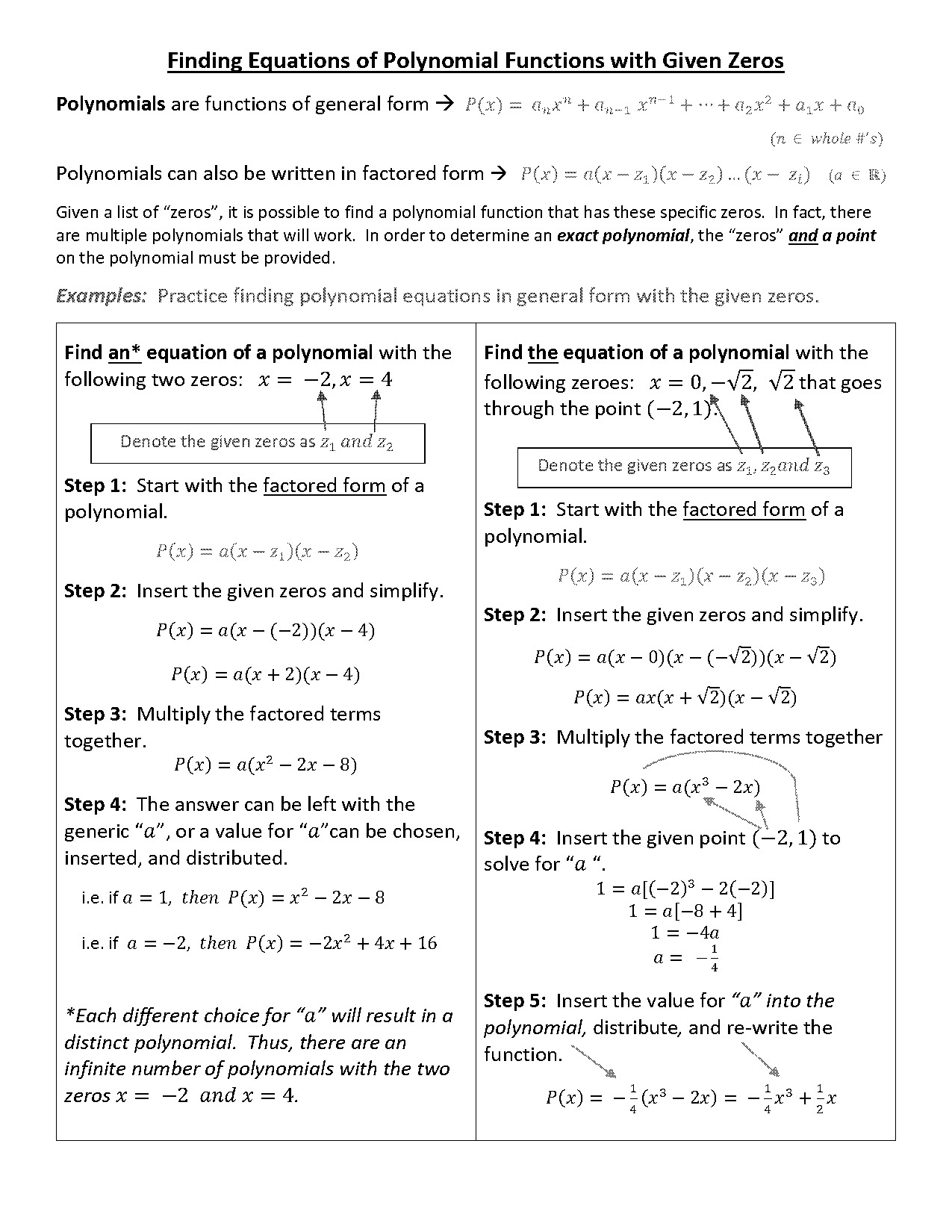 write the polynomial in factored form do not expand