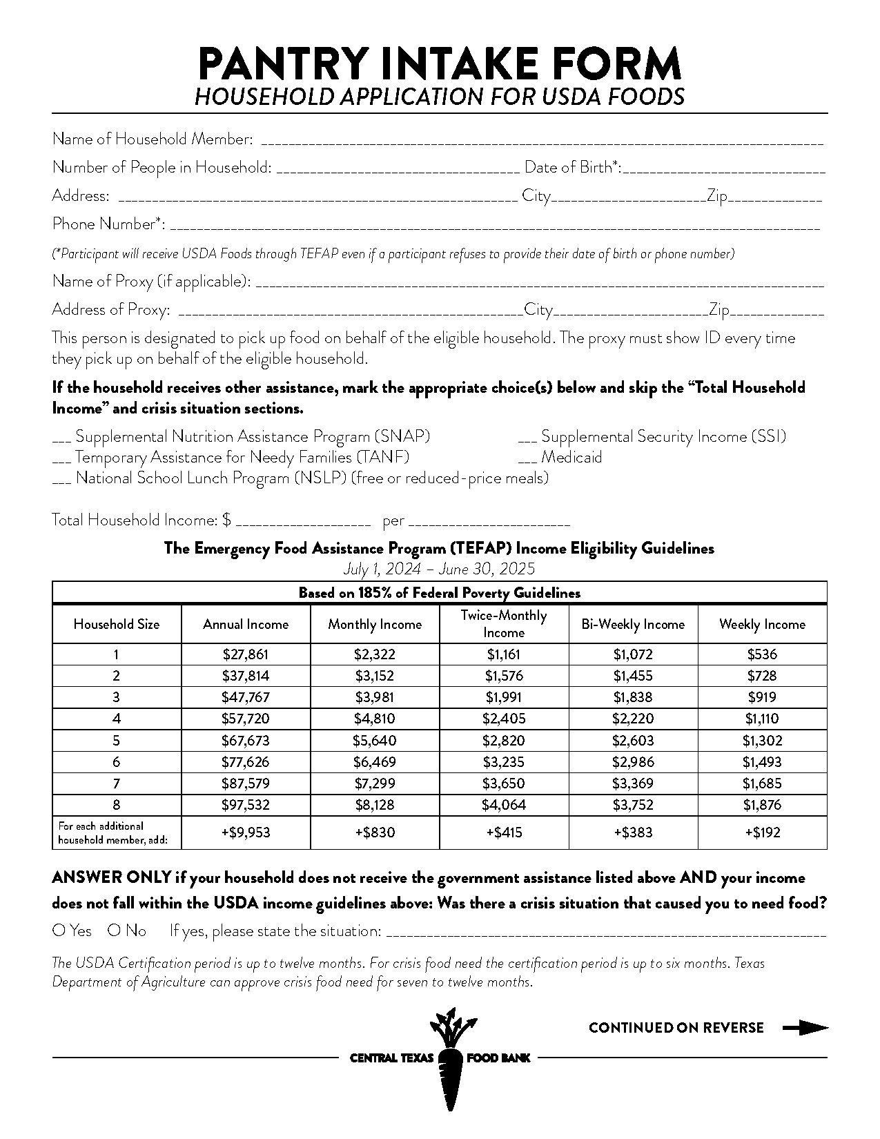 food bank application forms