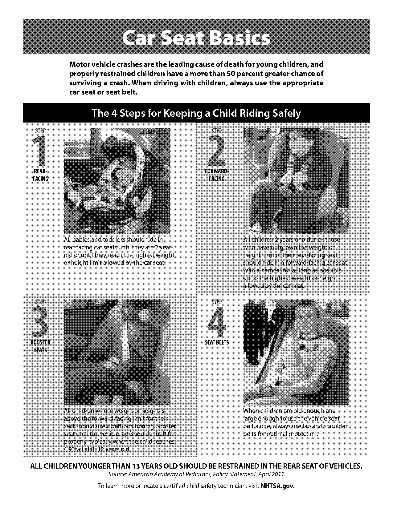 recommendations for car seat rear facing