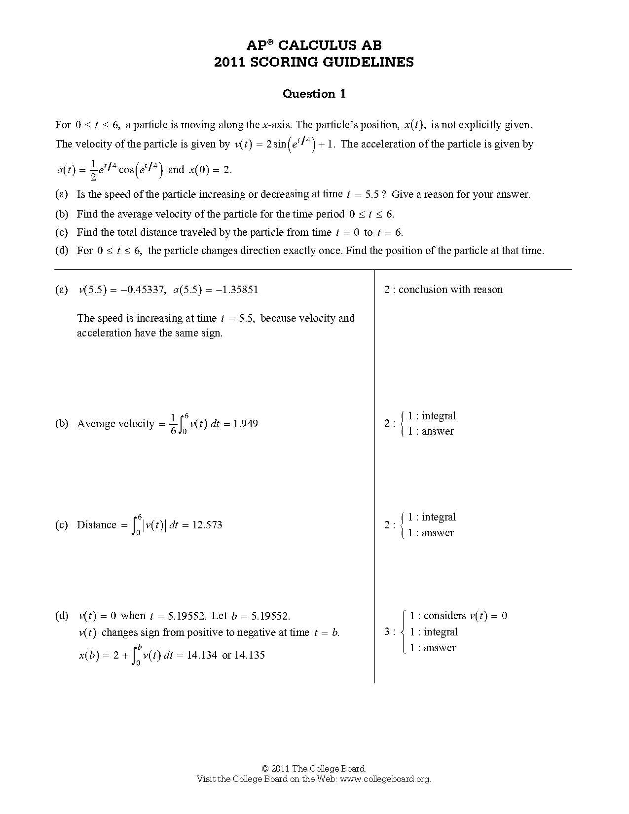 how to find velocity when particle changes direction