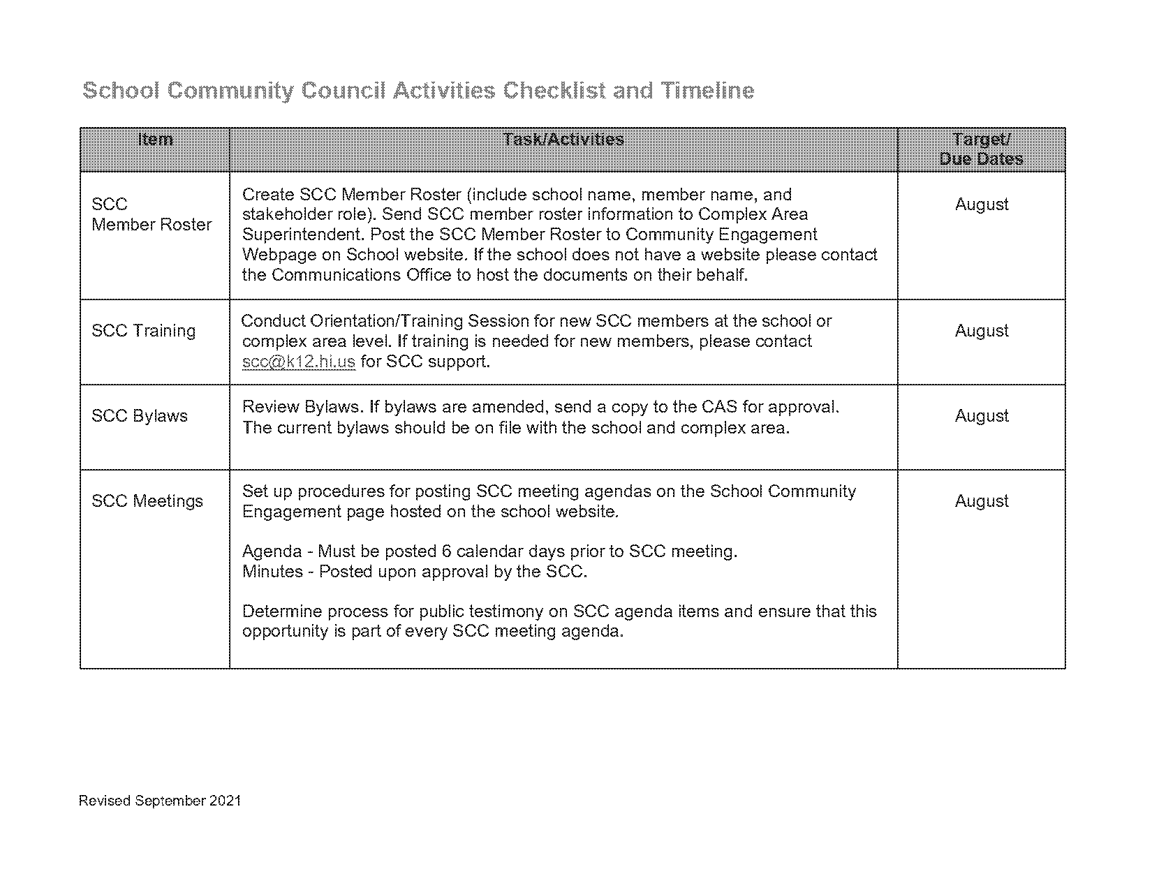 academic financial plans hawaii doe