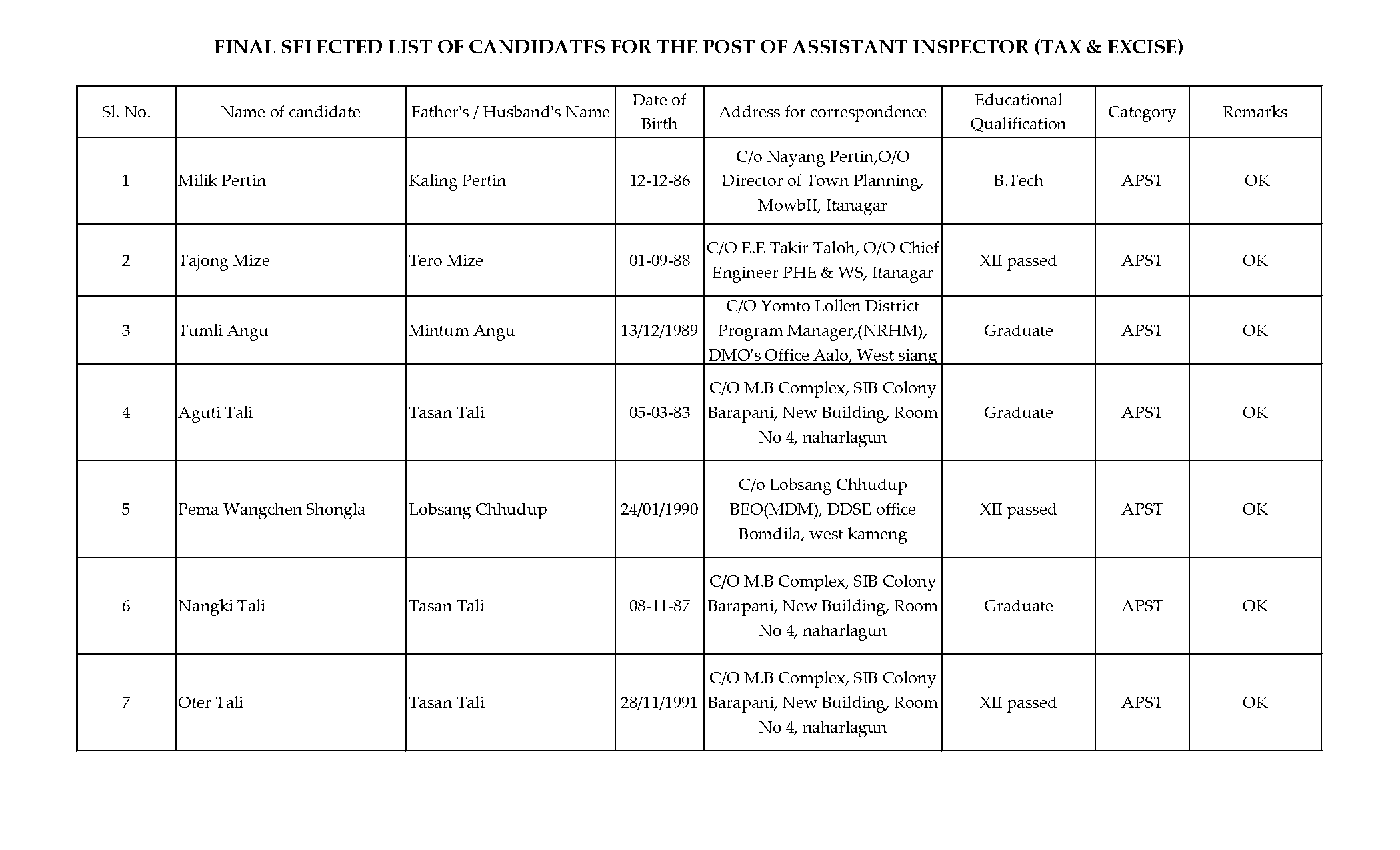 christopher karcho criminal record