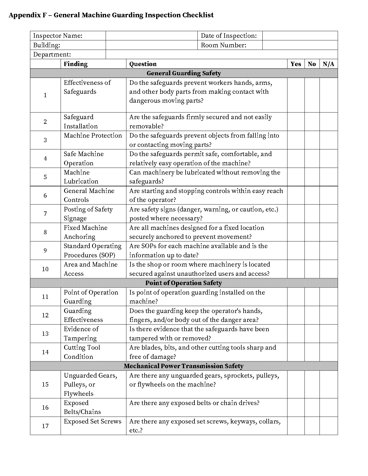 machine safety inspection checklist