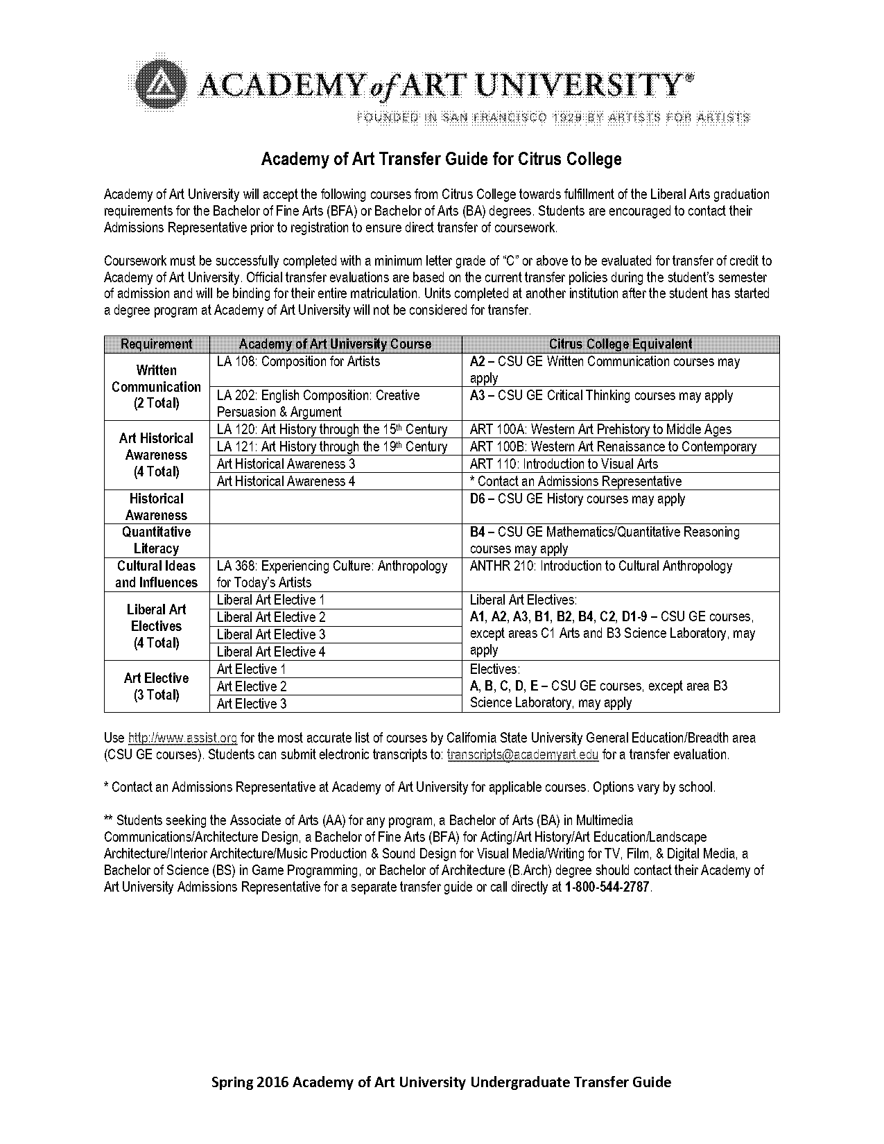 csu transfer requirements citrus college