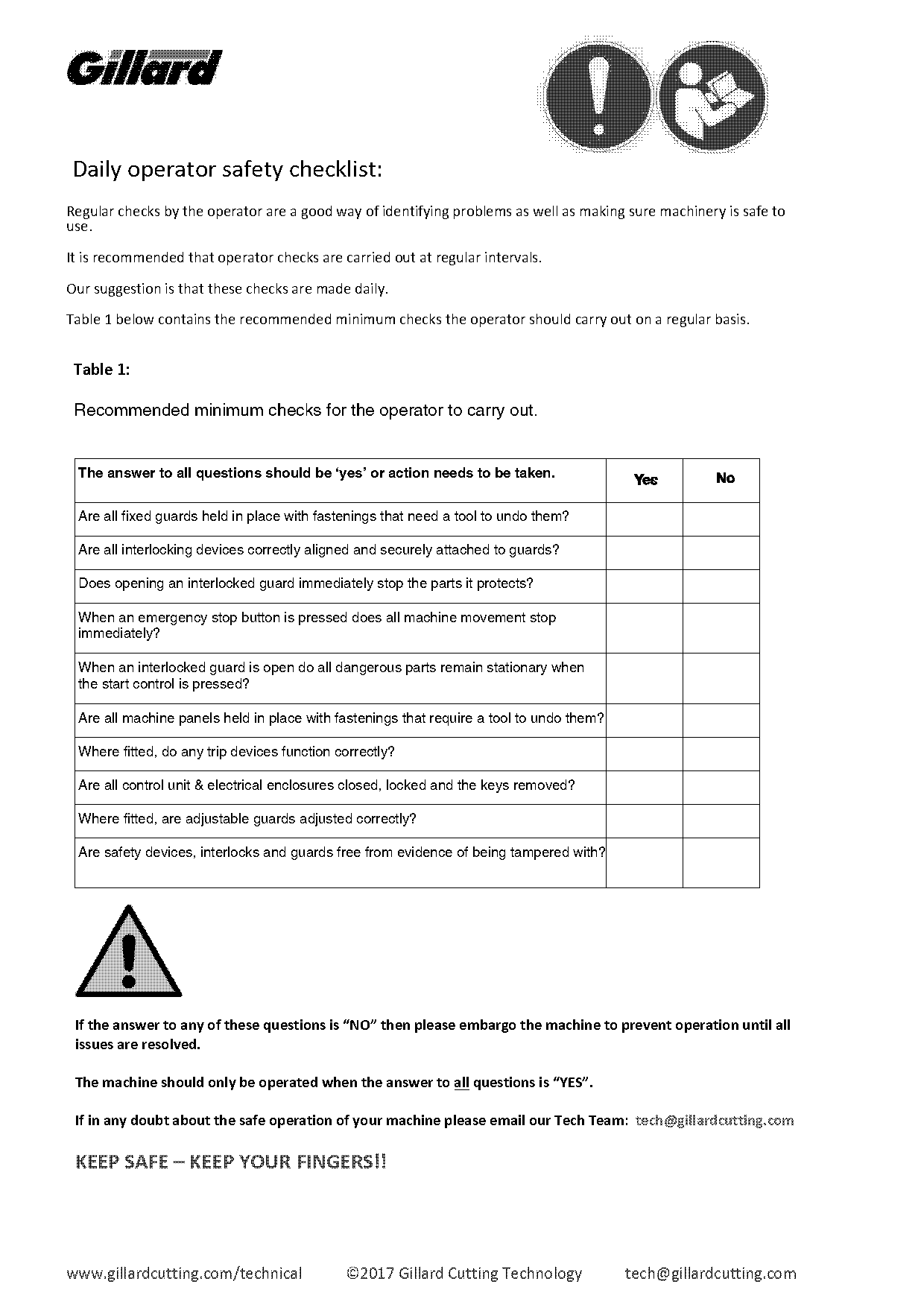 machine safety inspection checklist