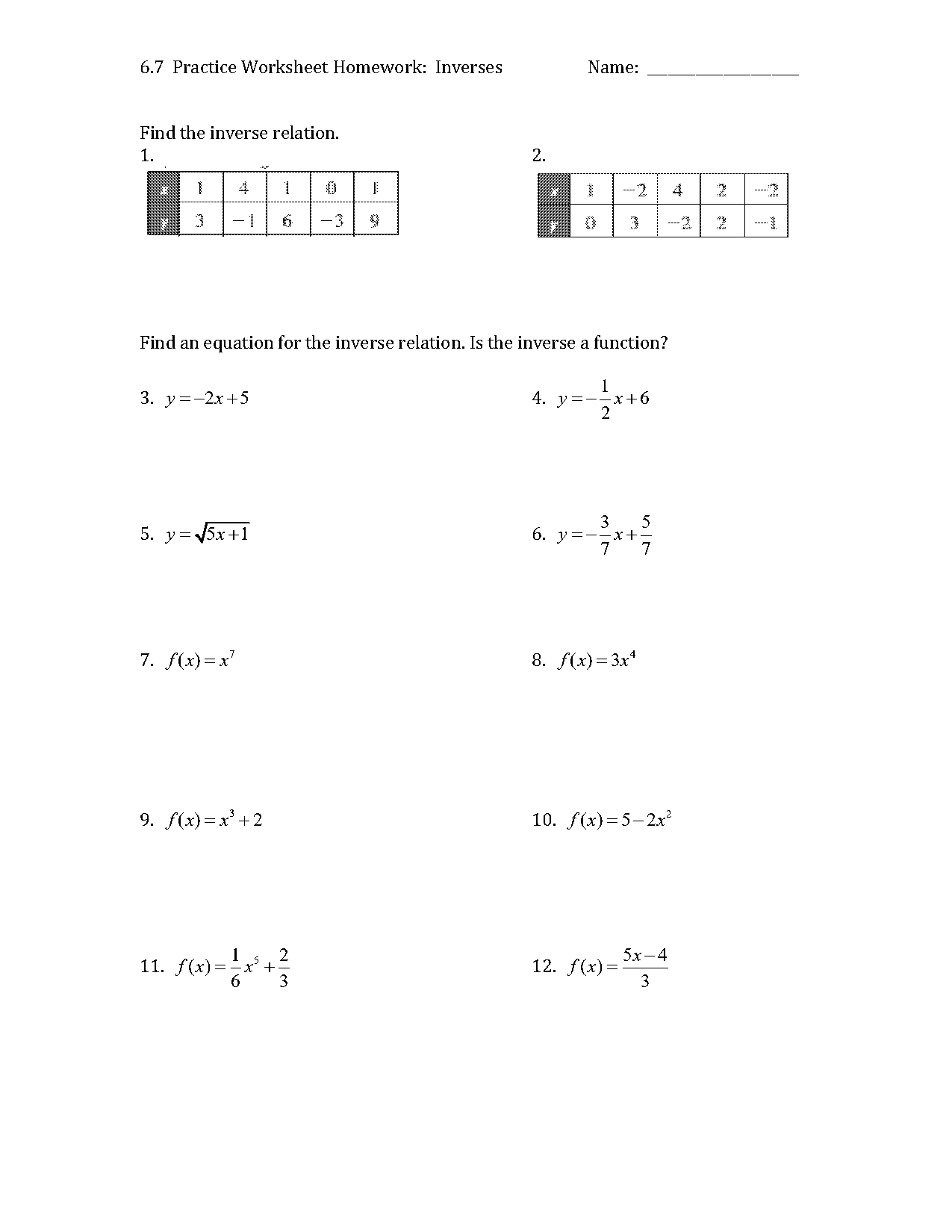 functions and inverses worksheet