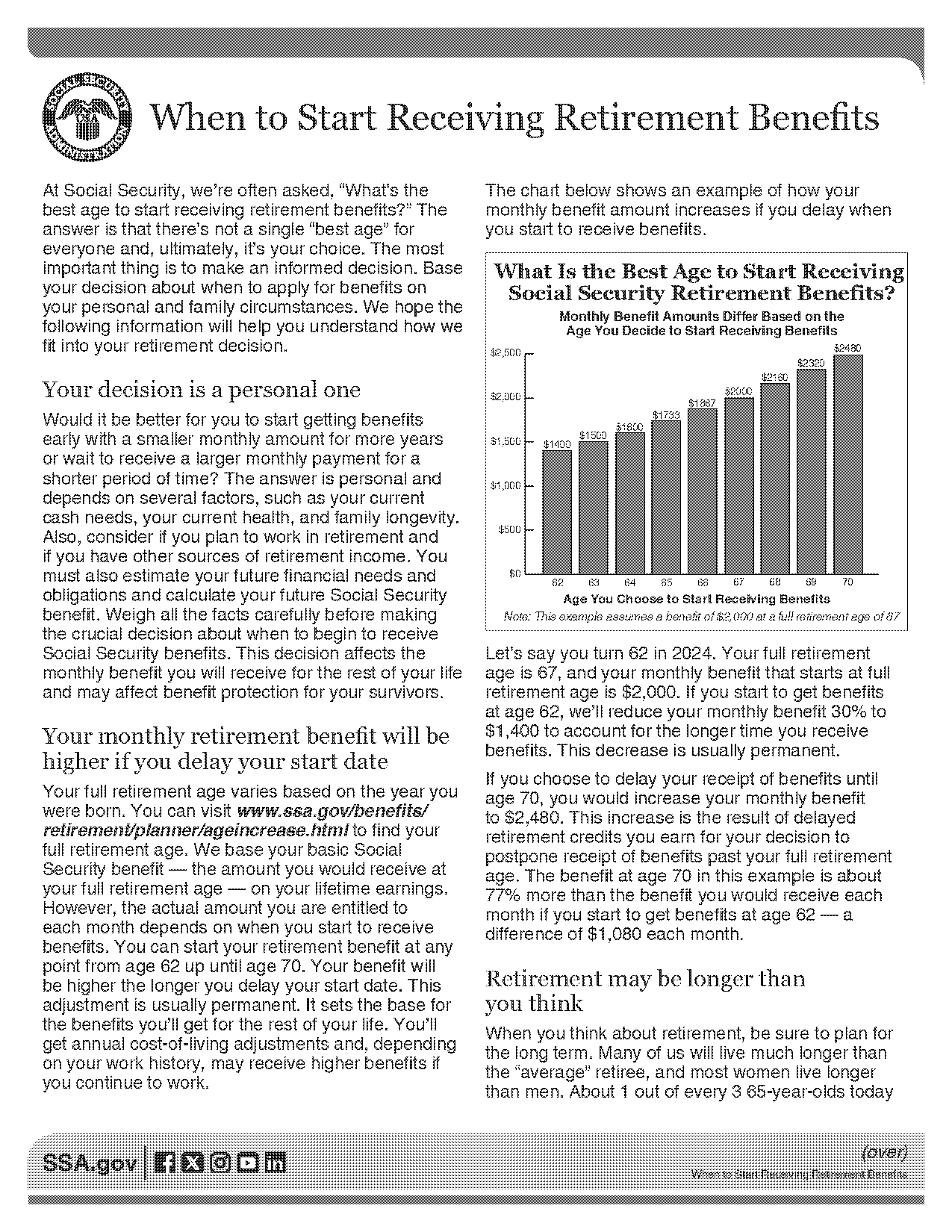 social security paid vs received