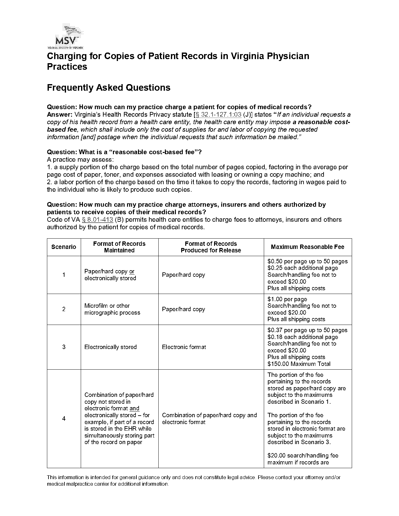 cost of copy of medical records