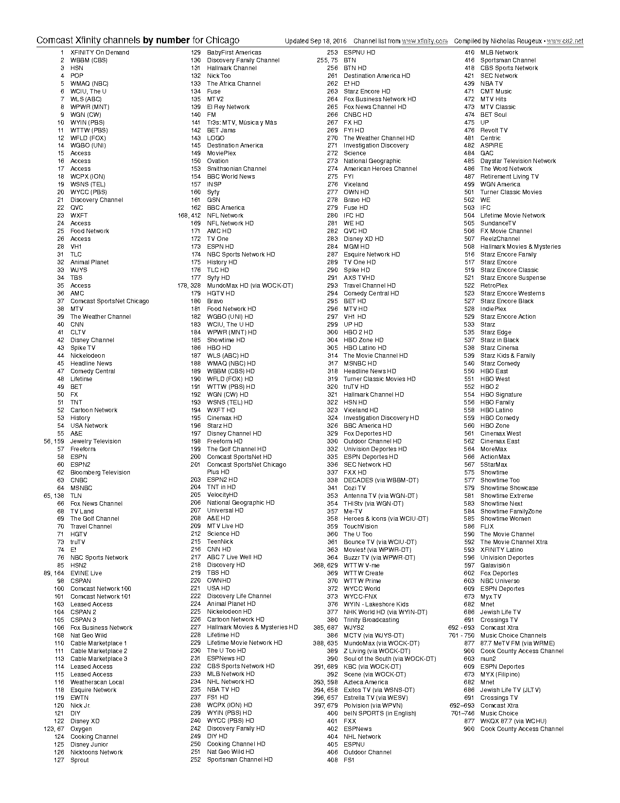 telemundo chicago tv schedule