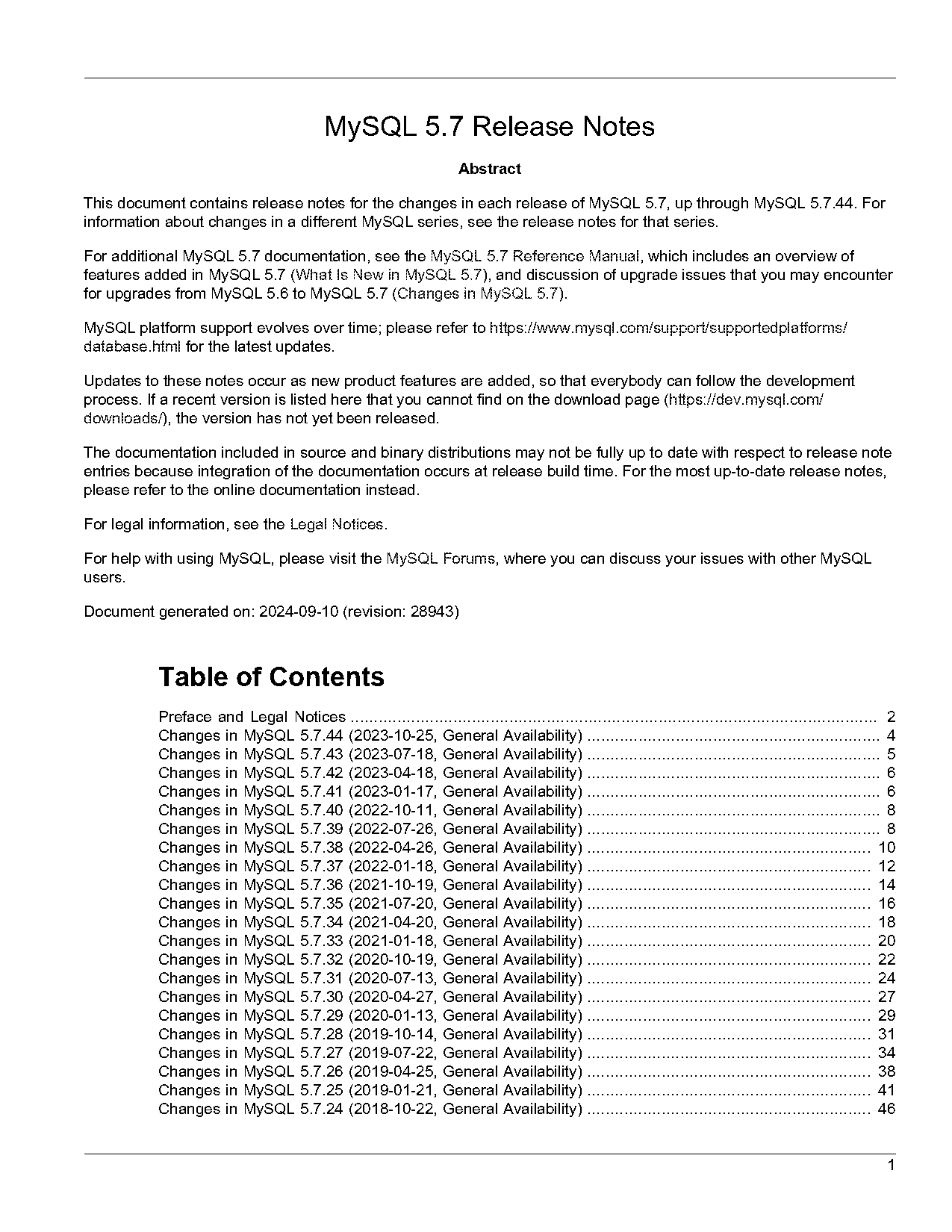 django model unresolved attribute reference objects