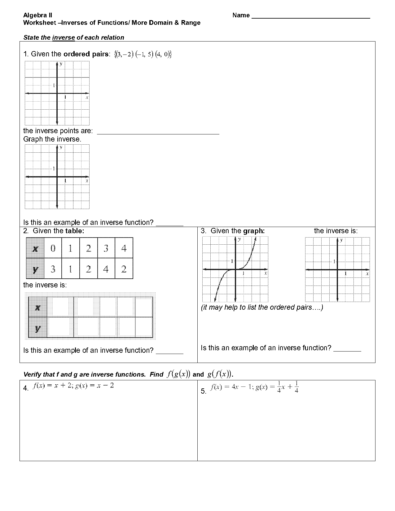 functions and inverses worksheet