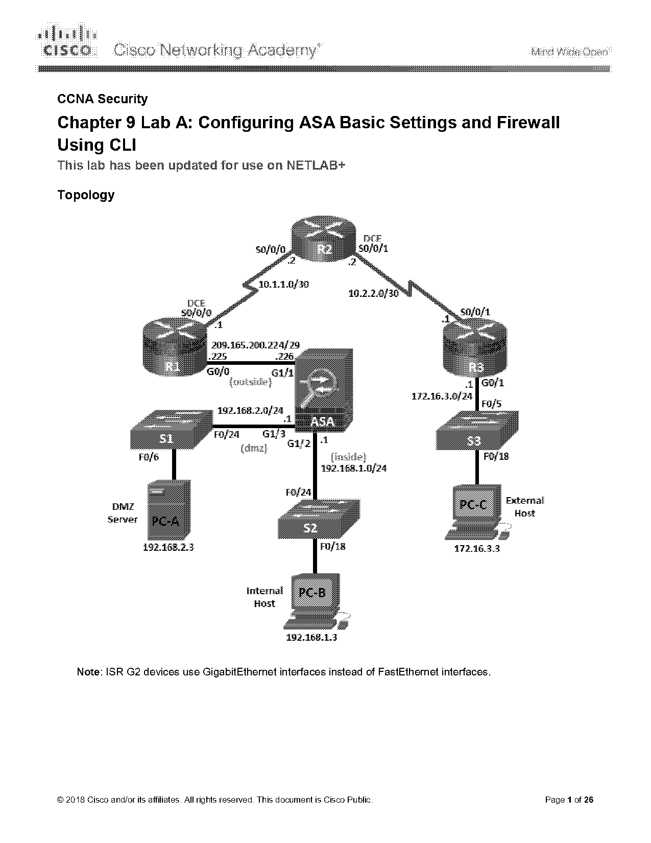 network error cannot assign requested address cisco asa