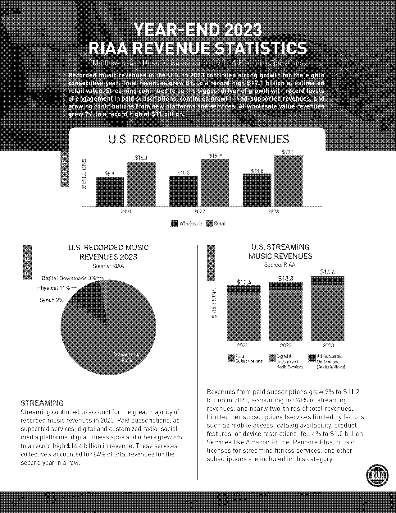 app to keep track of vinyl records