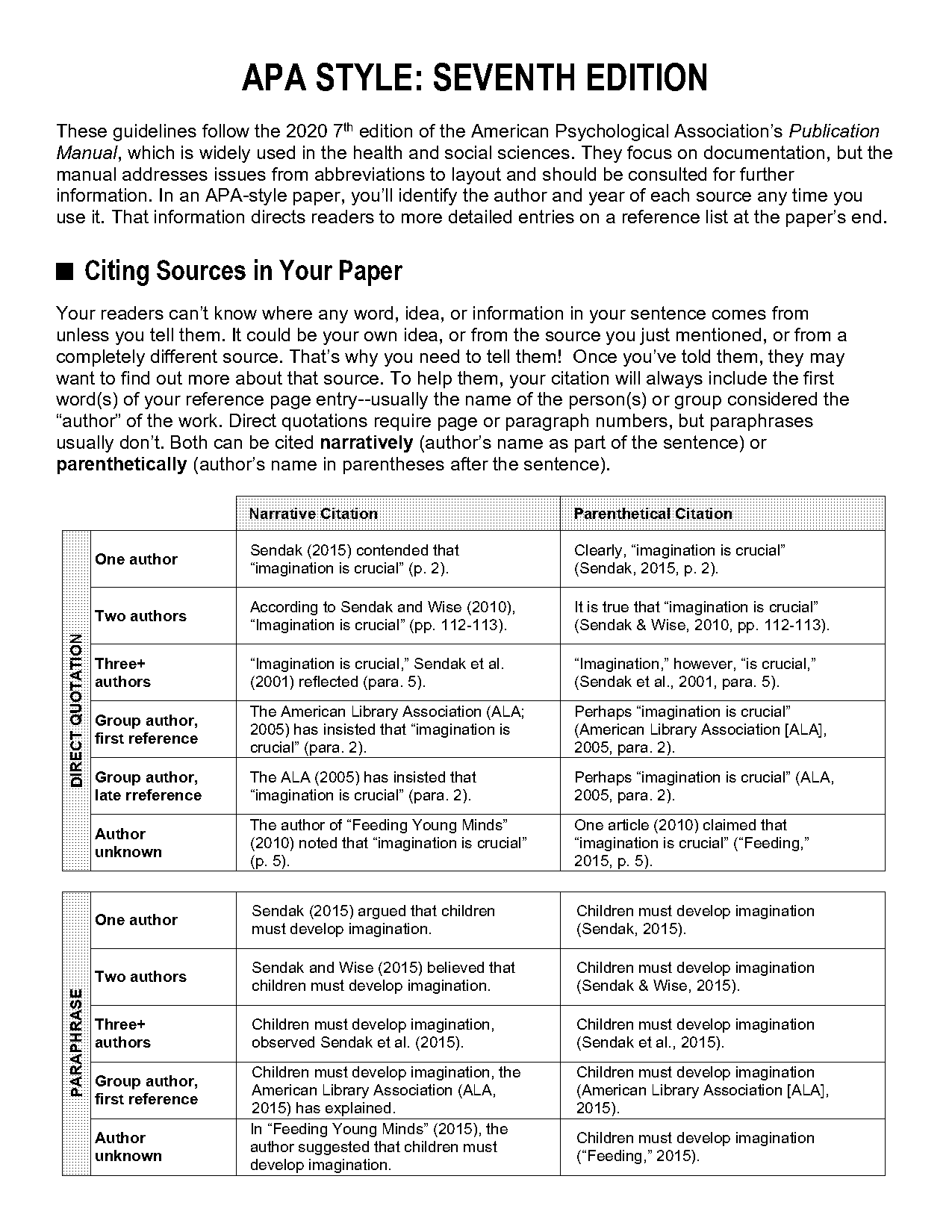 apa reference fact sheet nae italic