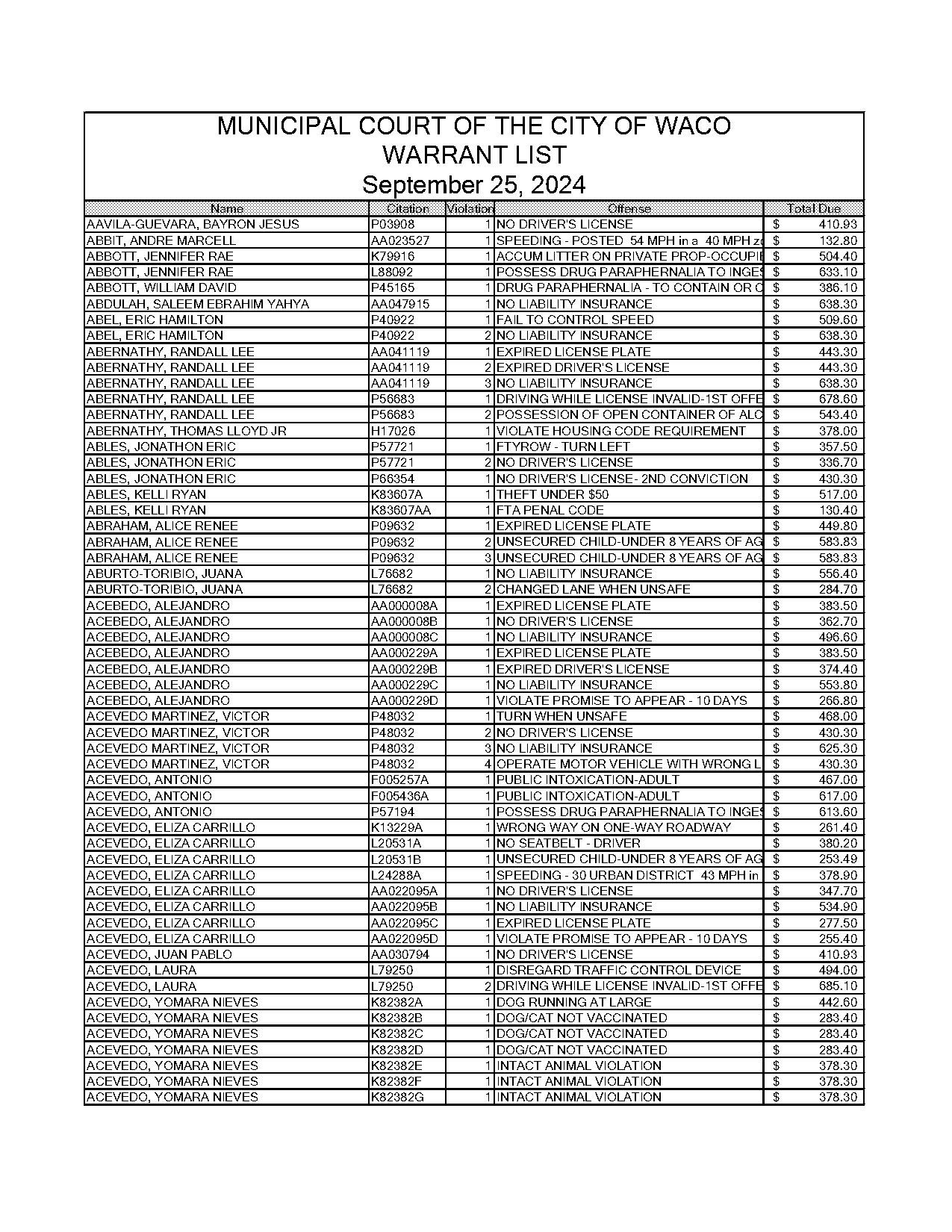 brown county texas warrant lookup