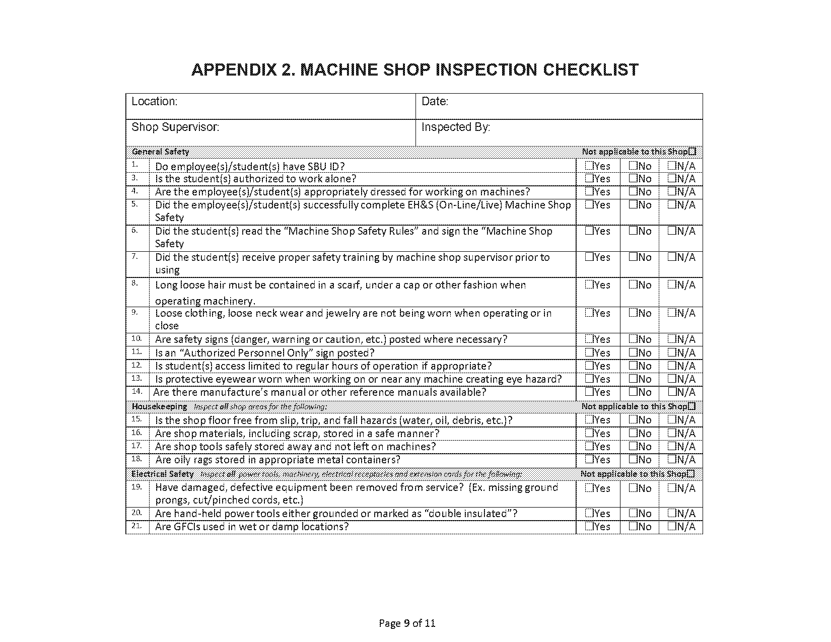 machine safety inspection checklist