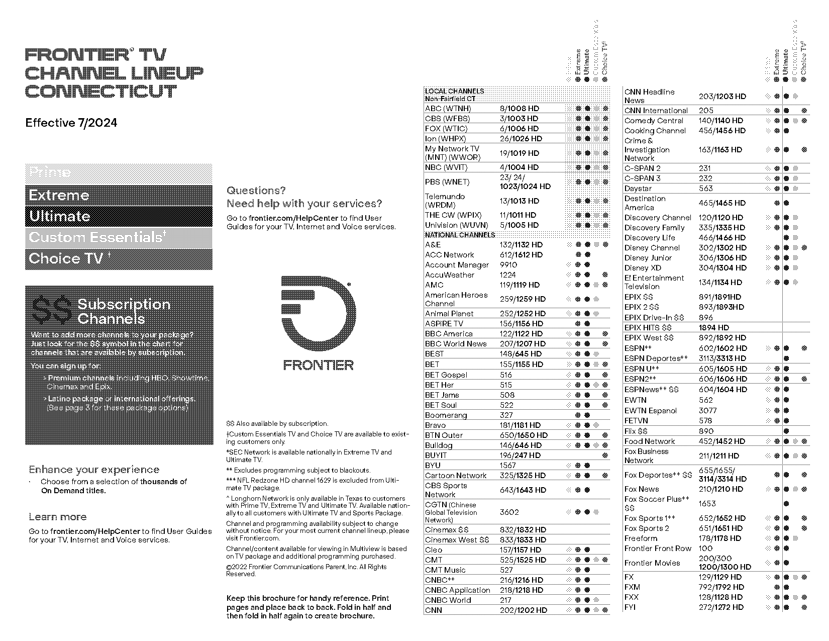 frontier local channels viewer guide