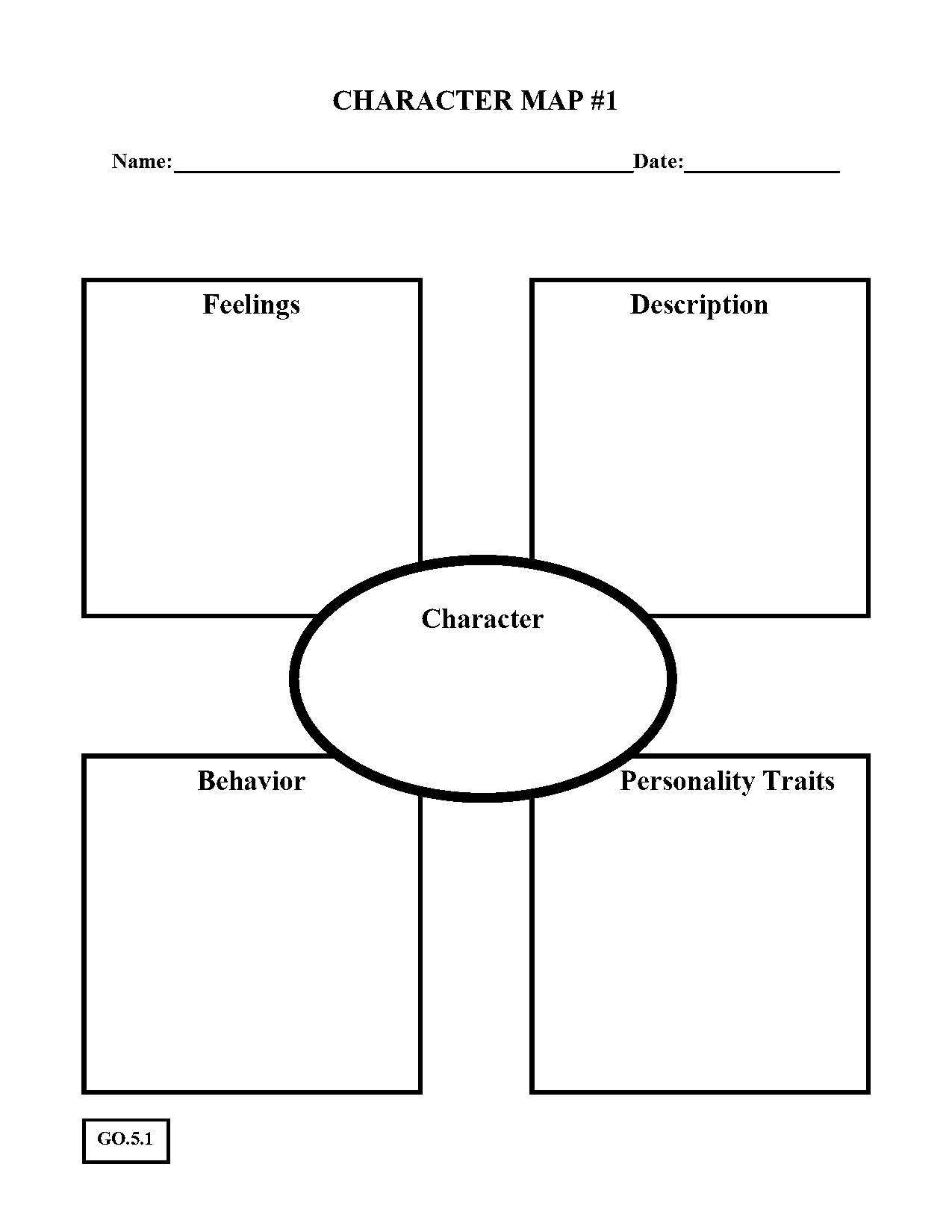 character profile sheet pdf