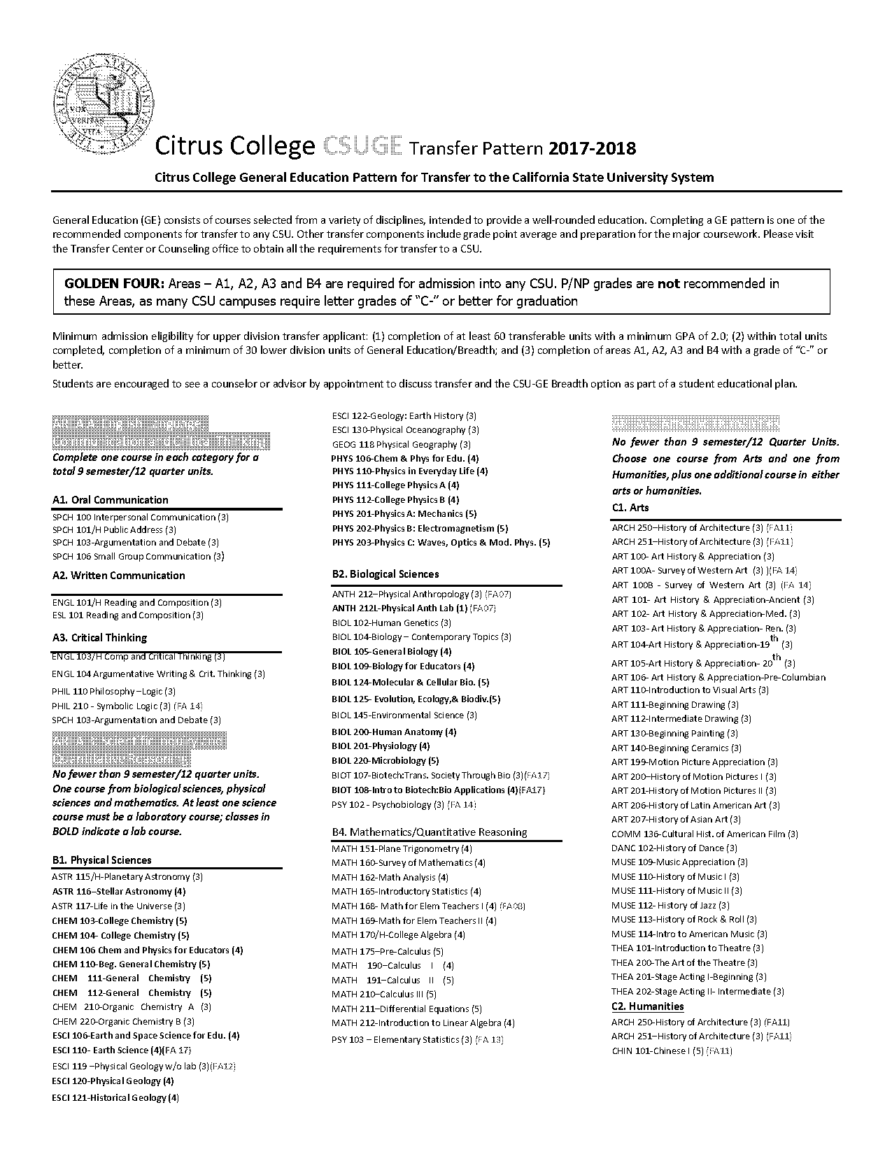 csu transfer requirements citrus college