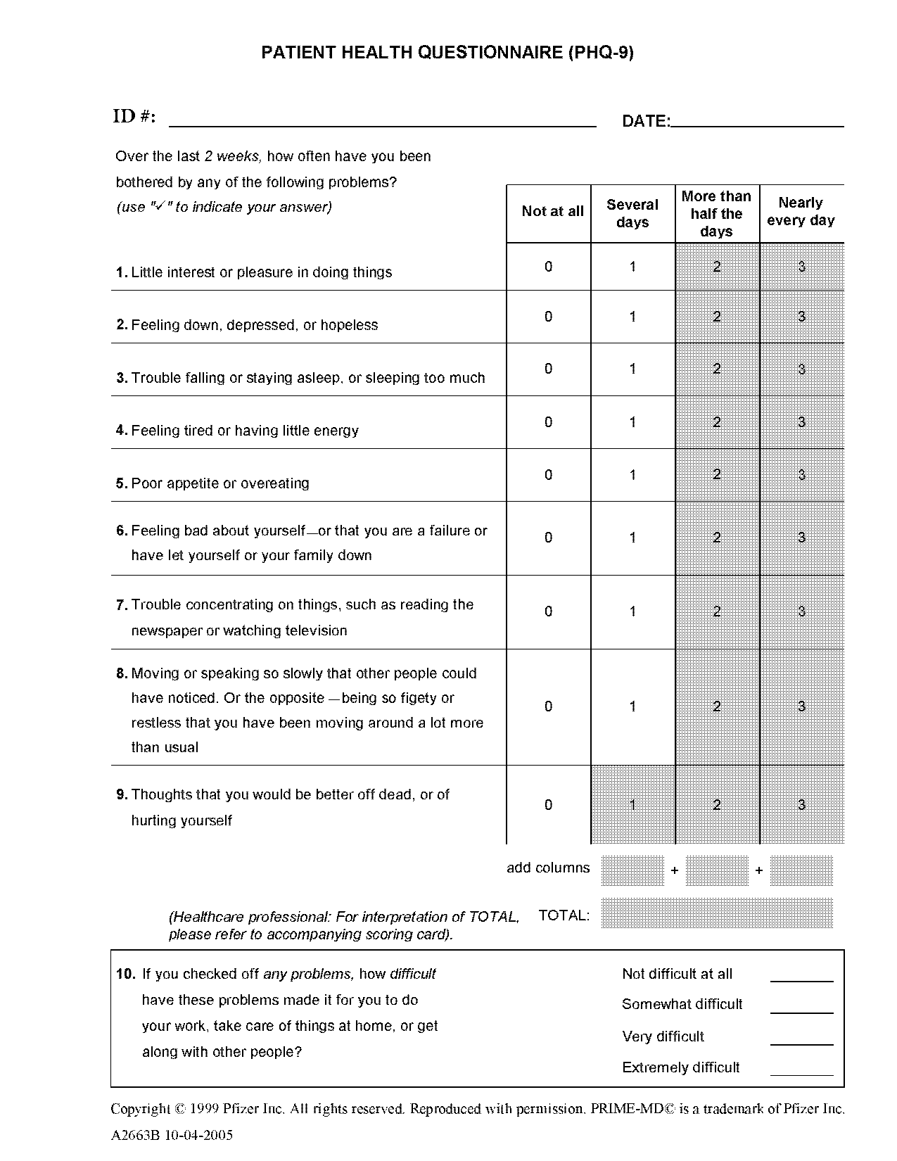 the use of questionnaire in research pdf