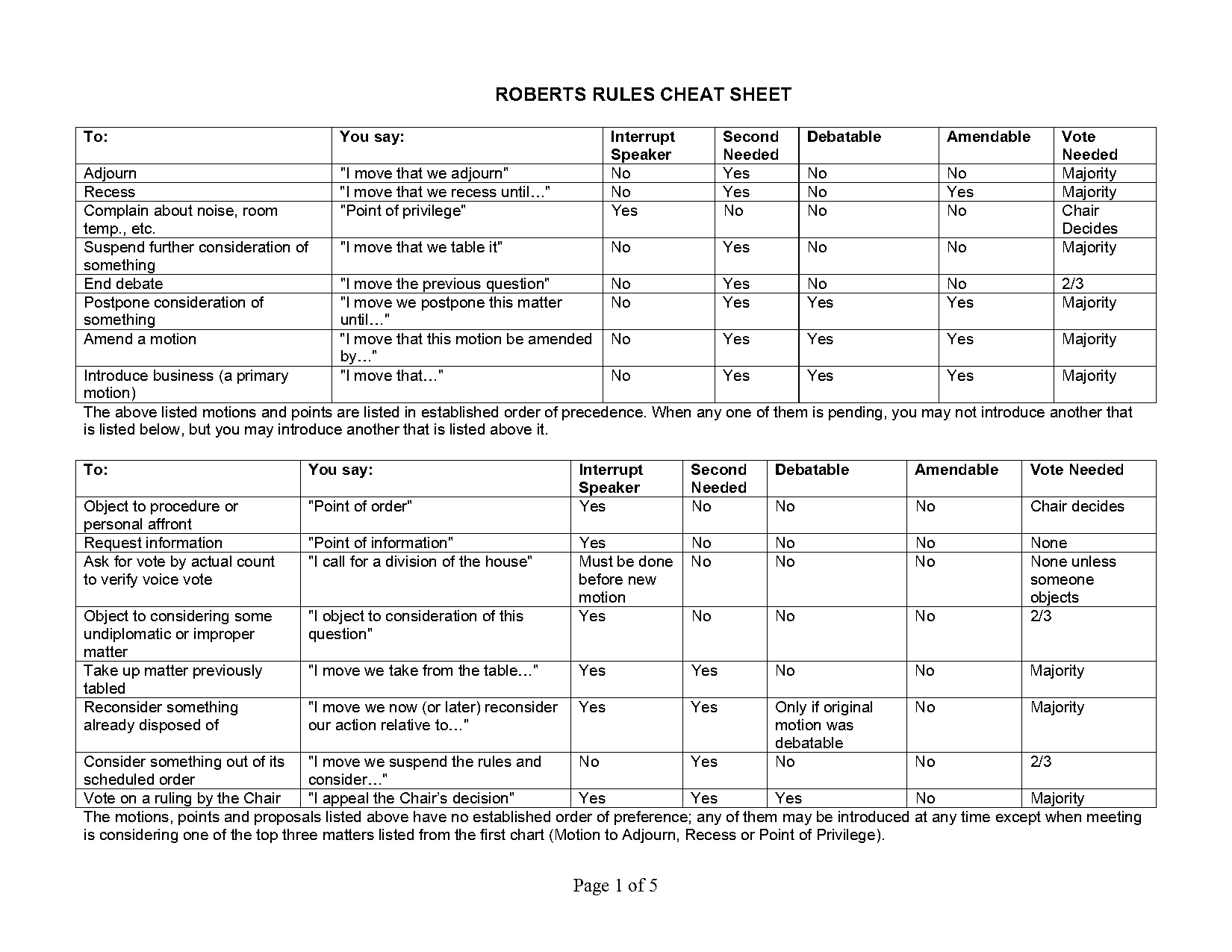 how to make a simple spreadsheet in word